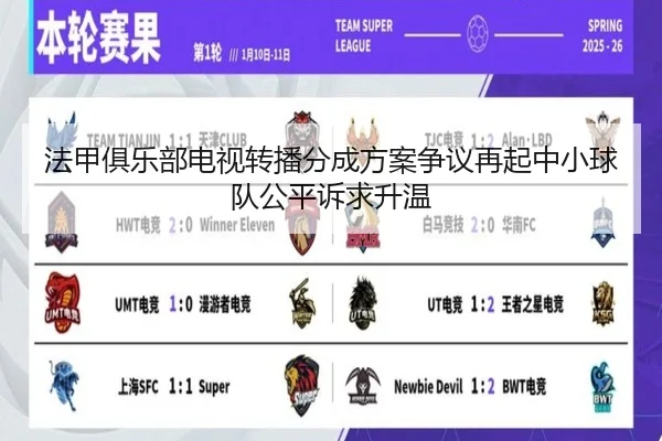 法甲俱乐部电视转播分成方案争议再起中小球队公平诉求升温